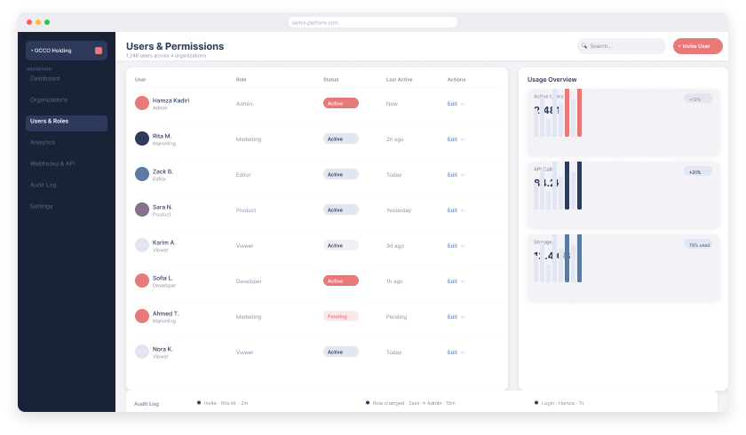Web App Platform, interface preview